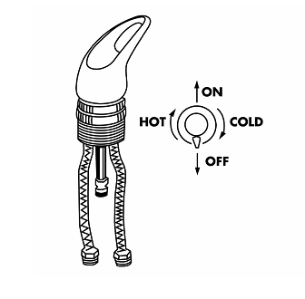 Takara Belmont Model 550 DIAL-FLO faucet diagram showing hot, cold, on and off controls